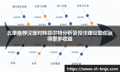 韦德体育