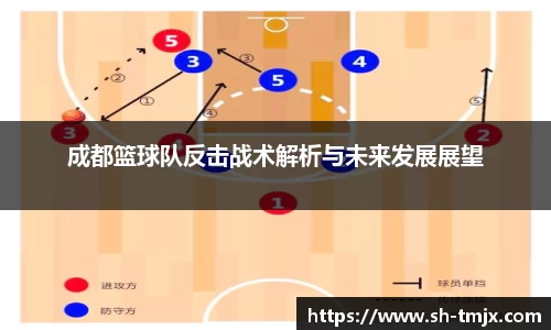 成都篮球队反击战术解析与未来发展展望